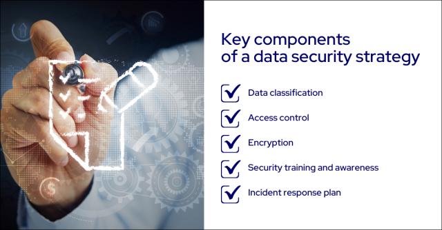 Build data security strategy checklist