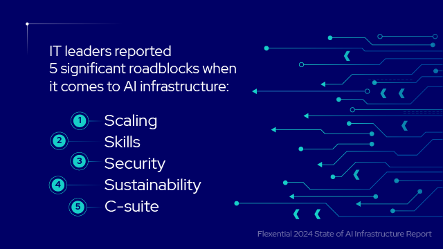 Image of list of 5 roadblocks to AI