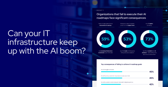 Flexential State of AI Infrastructure Infographic